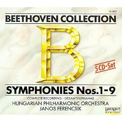 Beethoven Collection: Symphonies Nos. 1-9, Complete Recording (Box Set)
