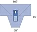 Cystoscopy Pack II - DYNJP5010