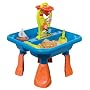 PlayGo 5450 - Sand- und Wasser-Spieltisch von PlayGo