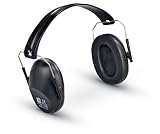 Allen Company Low Profile Folding Muffs, NRR26