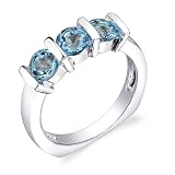 Sterling Silver 2.00 cts Round Cut Swiss Blue Topaz ring Size 7