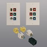 Plug & Play HDtv Wall Plate Kit
