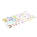 Vibrant Butterflies in Flight - Reusable Instant Decor Self-Adhesive Matte Vinyl Sticker Decal (DESIGN 1, 1)