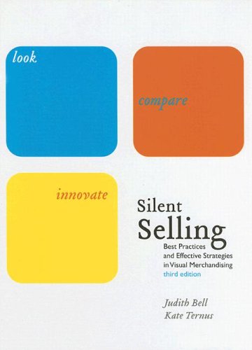 Silent Selling: Best Practices And Effective Strategies In Visual Merchandising