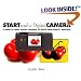 Start with a Digital Camera