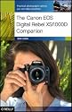 The Canon EOS Digital Rebel XS/1000D Companion
