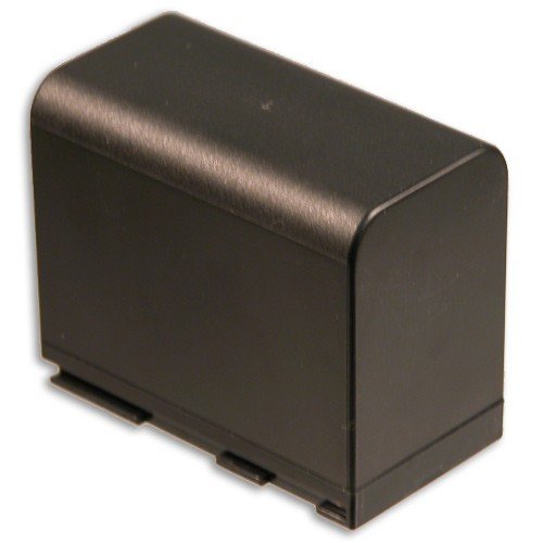 Eforcity Replacement Battery for Canon BP-945