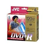 DVD+r Write Once