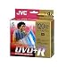 DVD+r Write Once
