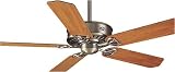 Hunter 23255 The Paramount XP Antique Pewter Traditional Ceiling Fan 54 Blade Span