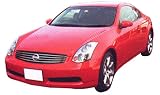 Review Fujimi  / Fujimi - Nissan V35 Skyline 350