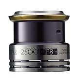 �V�}�m(SHIMANO) ����08�c�C���p���[ 2500F8�X�v�[�� 97437