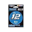 Ryan Newman #12 Round Decal