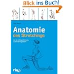 Anatomie des Stretchings