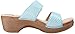 Dansko Women's Sophie Turquoise Snake Wedge Sandal