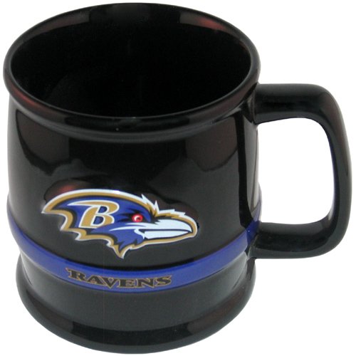 NFL Football Team Scu