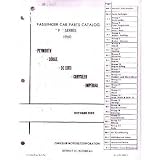 1960 MOPAR CHRYSLER DODGE DESOTO PLYMOUTH Parts Book by Mopar