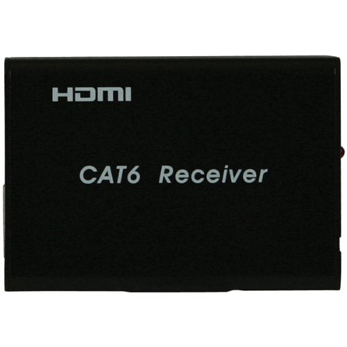 Filed under: Hdmi Receivers