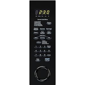 Cheapest  Sharp R659YK Countertop Microwave Oven