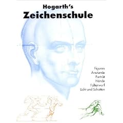 Hogarth's Zeichenschule.