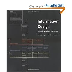 Information Design
