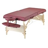 Master Massage 30
