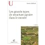 Les grands types de structure agraire dans le monde