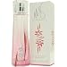 Maria Sharapova By Maria Sharapova For Women. Eau De Parfum Spray 3.4 Ounces