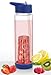 Decodyne Fruit Infused Water Bottle 25 Ounce