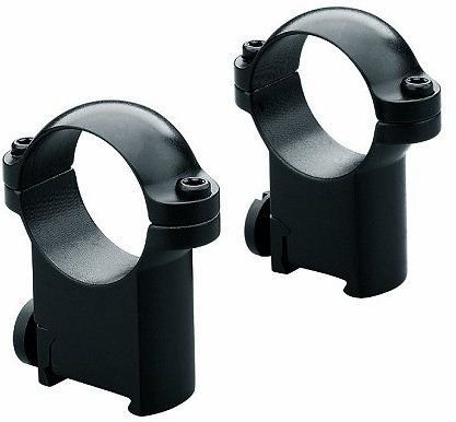 Leupold RM Sako 1-in Medium, Matte On Sale