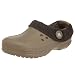 crocs Unisex Blitzen Corduroy Clog