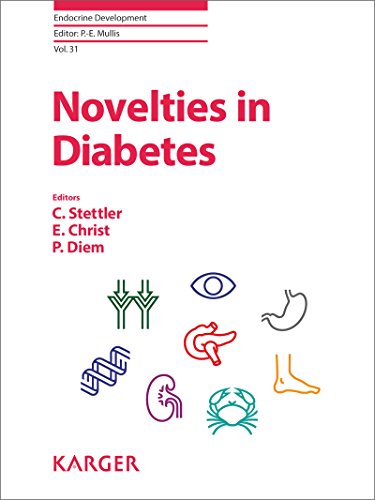 Novelties in Diabetes (Endocrine Development)