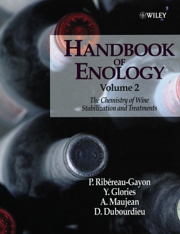 Biology