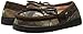 Real Tree Kids Camo Moccasin Slippers (Toddler/Little Kid/Big Kid)