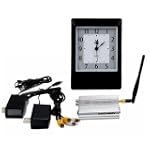 VideoSecuPinhole