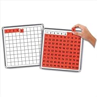Educational Insights Magnetic 100 Board and Tiles