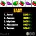 Frutakia (Puzzle Games) downloadable Software