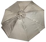 Strathwood St. Thomas Aluminum Market Umbrella