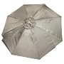 Strathwood St. Thomas Aluminum Market Umbrella