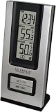 Wireless Thermometer