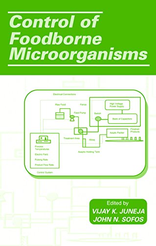 Control of Foodborne Microorganisms (Food Science and Technology)