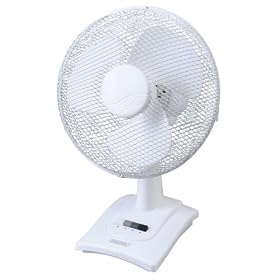 Draper 62395 12-Inch Desk Fan