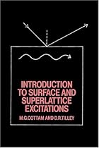 Introduction to Surface and Superlattice Excitations