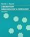 Book Laboratory Immunology & Serology