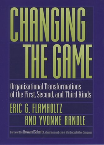 Organizations