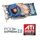 PC Hardware : Sapphire Radeon HD3850 512MB DDR3 Dual DVI / TVO PCI-Express Graphics Card
