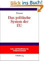 Das politische System der EU