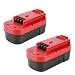 Biswaye 2-Pack 3.8Ah 18V NI-CD Battery Compatible with Black & Decker HPB18-OPE 18-Volt Slide Pack Battery HPB18 244760-00 A1718 FS18FL FSB18 and 18-Volt Firestorm Cordless Power Tools