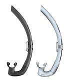 Mares Pro
