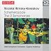 Rimsky-Korsakov: Sheherazade/Symphonies